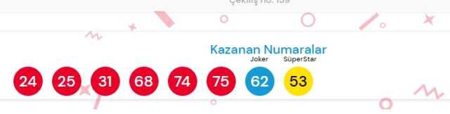 20 Kasım 2023 Sayısal Loto çekiliş sonuçları açıklandı! Sayısal Loto sonuçları saat kaçta açıklanacak? Sayısal Loto CANLI izle!