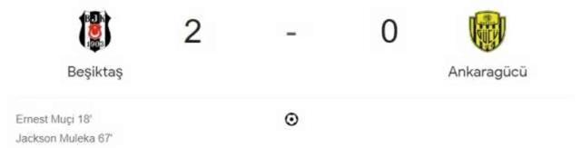 Beşiktaş Ankaragücü maçı kaç kaç, bitti mi? MAÇ SKORU! BJK Ankaragücü maçı kaç kaç, canlı maç skoru!