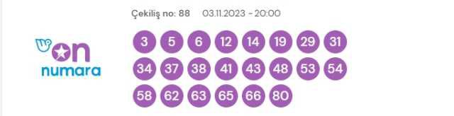 3 Kasım 2023 On Numara çekiliş sonuçları açıklandı! On Numara sonuçları saat kaçta? On Numara CANLI izle! Bugün kazanan numaralar neler?