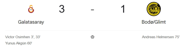 Galatasaray Bodo Glimt maç özeti ve golleri! (VİDEO) Galatasaray Bodo Glimt golleri izle! Golleri kim attı, maç kaç kaç bitti?