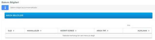 İZSU İzmir su kesintisi: İzmir'de sular ne zaman gelecek? 14-15 Nisan 2024 İzmir su kesintisi listesi!