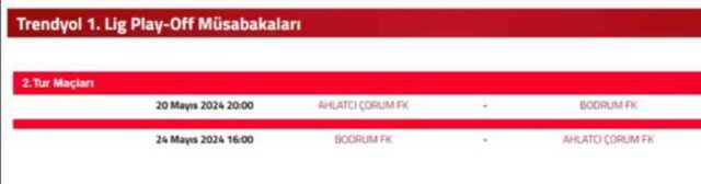Çorum FK Bodrum 2. maç, rövanş maçı ne zaman