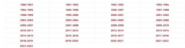 1959 öncesi şampiyonluklar neden sayılmıyor?