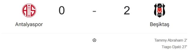 Antalyaspor Beşiktaş maç özeti izle! (VİDEO) Antalyaspor Beşiktaş golleri izle, kim attı?