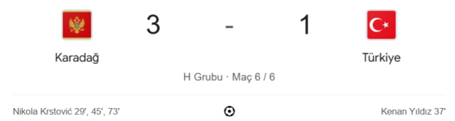 Karadağ Türkiye maç özeti ve golleri izle! (VİDEO) Karadağ Türkiye geniş özeti! Golleri kim attı, maç kaç kaç bitti?