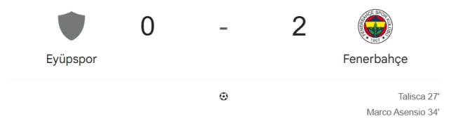 Eyüpspor Fenerbahçe maç özeti ve golleri! (ÖZET) Eyüpspor Fenerbahçe kaç kaç bitti, golleri kim attı?