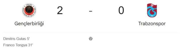 Gençlerbirliği Trabzonspor maç özeti ve golleri! (ÖZET) Gençlerbirliği Trabzonspor kaç kaç bitti, golleri kim attı?