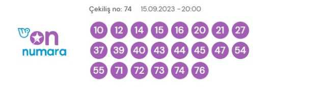 15 Eylül 2023 On Numara çekiliş sonuçları açıklandı! On Numara sonuçları saat kaçta? On Numara CANLI izle! Bugün kazanan numaralar neler?