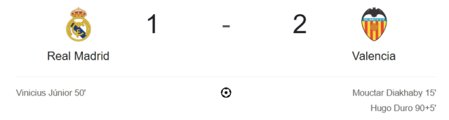 Real Madrid Valencia maç özeti ve golleri! (VİDEO) Real Madrid Valencia geniş özeti! Golleri kim attı, maç kaç kaç bitti?