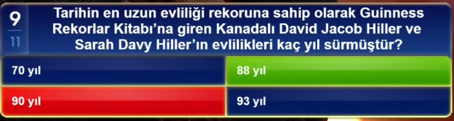 Tarihin en uzun evliliği rekoruna sahip olarak Guinness Rekorlar Kitabı'na giren Kanadalı David Jacob Hiller ve Sarah Davy Hiller'ın evlilikleri kaç y