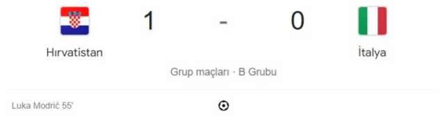 Hırvatistan İtalya maç özeti ve golleri izle! (VİDEO) Hırvatistan İtalya maçı özeti! Golleri kim attı, maç kaç kaç bitti?