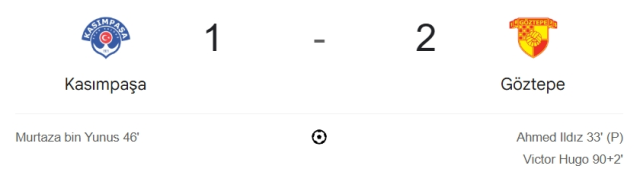 Kasımpaşa Göztepe maç özeti ve golleri! (VİDEO) Kasımpaşa Göztepe geniş özeti! Golleri kim attı, maç kaç kaç bitti?