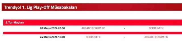 Bodrumspor finale çıktı mı? TFF . Lig Play Off finale kim çıktı?