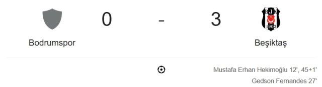 Bodrumspor Beşiktaş maç özeti ve golleri! (VİDEO) Bodrumspor Beşiktaş geniş özeti! Golleri kim attı, maç kaç kaç bitti?