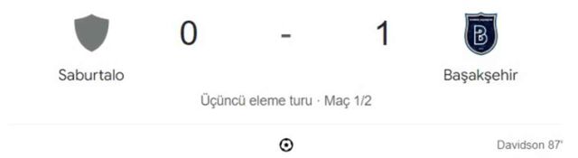 Iberia Başakşehir maçı kaç kaç, bitti mi? MAÇ SKORU! Iberia Başakşehir maçı kaç kaç, canlı maç skoru!