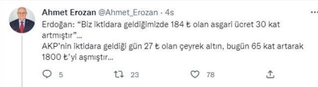 Asgari ücret zammına siyasiler ne dedi? Erdoğan'ın açıklamalarından sonra paylaşımlar üst üste geldi