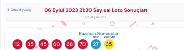 6 Eylül 2023 Sayısal Loto çekiliş sonuçları açıklandı! Sayısal Loto sonuçları saat kaçta açıklanacak? Sayısal Loto CANLI izle!