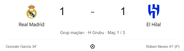 Real Madrid Al Hilal maç özeti ve golleri! (VİDEO) Real Madrid Al Hilal geniş özeti! Golleri kim attı, maç kaç kaç bitti?