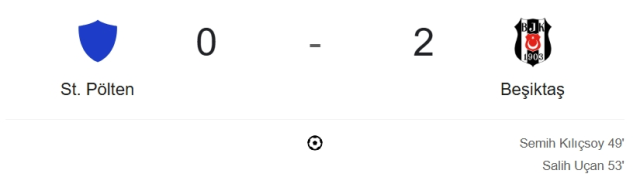 Beşiktaş SKN ST Polten maçı kaç kaç, bitti mi? MAÇ SONUCU! Beşiktaş SKN ST Polten golleri kim attı, canlı maç anlatımı!