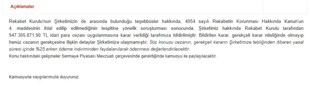 Dev tavuk markasına rekor ceza