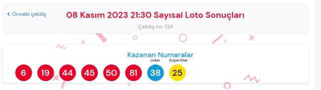 8 Kasım 2023 Sayısal Loto çekiliş sonuçları açıklandı! Sayısal Loto sonuçları saat kaçta açıklanacak? Sayısal Loto CANLI izle!
