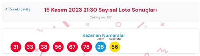15 Kasım 2023 Sayısal Loto çekiliş sonuçları açıklandı! Sayısal Loto sonuçları saat kaçta açıklanacak? Sayısal Loto CANLI izle!