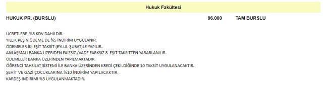 Ankara Bilim Üniversitesi Ücretleri!