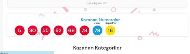 17 Temmuz 2023 Sayısal Loto çekiliş sonuçları açıklandı! Sayısal Loto sonuçları saat kaçta açıklanacak? Sayısal Loto CANLI izle!