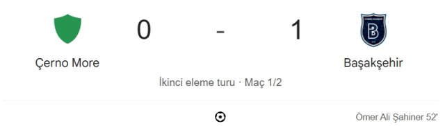 Cherno More Başakşehir maçı kaç kaç, bitti mi? MAÇ SONUCU! Cherno More Başakşehir golleri kim attı, canlı maç anlatımı!