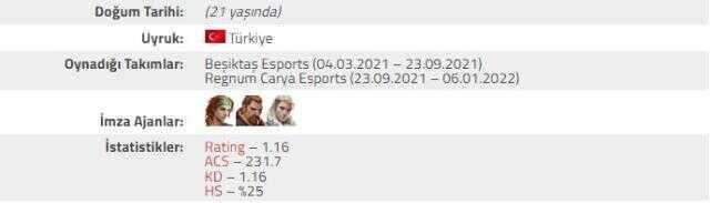 Futbolist'in kadrosunda önemli değişiklikler!