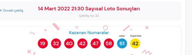 Çılgın Sayısal Loto çekiliş sonuçları açıklandı mı? Bugün 14 Mart Çılgın Sayısal Loto kazanan numaraları CANLI takip