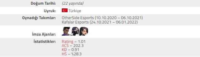 Futbolist'in kadrosunda önemli değişiklikler!