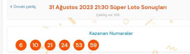 Süper Loto sonuçları açıklandı! 31 Ağustos Süper Loto kazanan numaralar neler? Süper Loto sonuçlarına ne zaman, nereden bakılır?