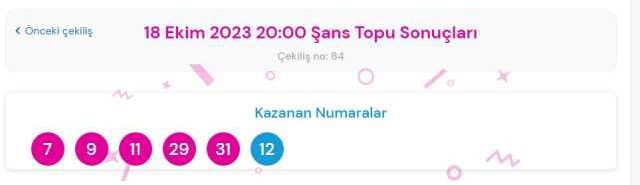 Şans Topu sonuçları açıklandı! Şans Topu sonuçları ne zaman açıklanır? 18 Ekim 2023 Çarşamba Şans Topu sonuçlarına ne zaman, nereden bakılır?
