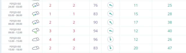 Mardin okullar tatil mi SON DAKİKA? 20 Şubat Perşembe Mardin okul yok mu (Mardin Valiliği Açıklaması – KAR TATİLİ)?