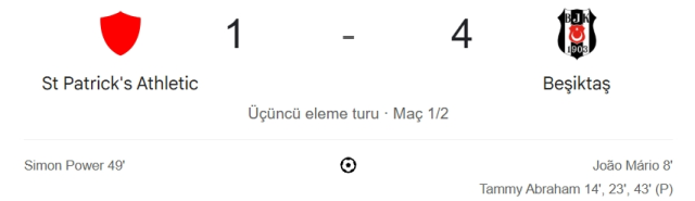 St Patrick's Athletic Beşiktaş maç özeti ve golleri! (VİDEO) St Patrick's Athletic Beşiktaş geniş özeti! Golleri kim attı, maç kaç kaç bitti?