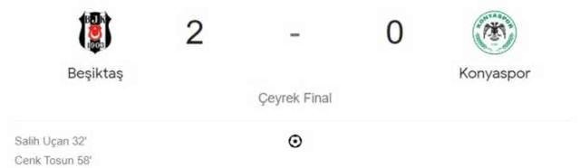 Beşiktaş Konyaspor maç özeti ve golleri izle! (VİDEO) Beşiktaş Konyaspor maçı özeti! Golleri kim attı, maç kaç kaç bitti?