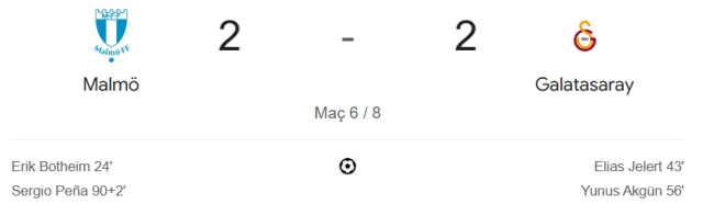 Malmö Galatasaray maç özeti ve golleri izle! (VİDEO) Malmö Galatasaray geniş özeti! Golleri kim attı, maç kaç kaç bitti?