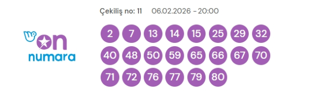 On Numara çekiliş sonuçları açıklandı! Bugün kazanan numaralar neler?