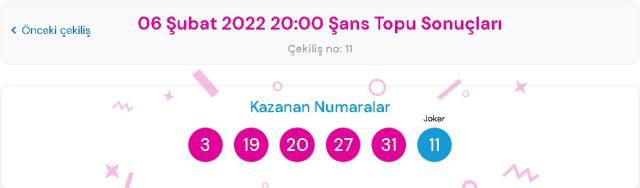 Şans Topu sonuçları! 9 Şubat Çarşamba Şans Topu sonuçları açıklandı mı? Şans Topu kazanan numaralar neler?