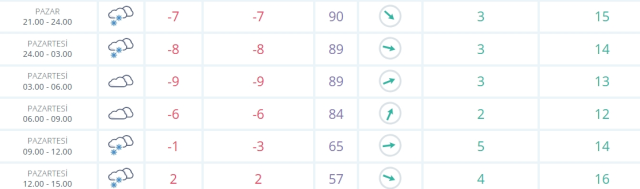 Karabük okullar tatil mi SON DAKİKA? 24 Şubat Pazartesi Karabük okul yok mu (Karabük Valiliği Açıklaması – KAR TATİLİ)?