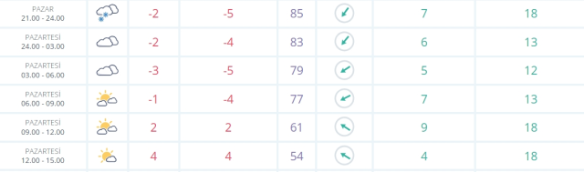 İstanbul okullar tatil mi SON DAKİKA? 24 Şubat Pazartesi İstanbul okul yok mu (İstanbul Valiliği Açıklaması – KAR TATİLİ)?