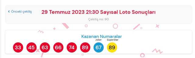 29 Temmuz 2023 Sayısal Loto çekiliş sonuçları açıklandı Sayısal Loto sonuçları saat kaçta açıklanacak? Sayısal Loto CANLI izle!