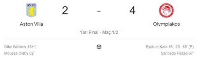 Aston Villa Olympiakos maçı kaç kaç, bitti mi? MAÇ SKORU! A.Villa Olympiakos maçı kaç kaç, canlı maç skoru!