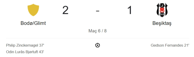 Bodo Glimt Beşiktaş maçı kaç kaç, bitti mi? MAÇ SONUCU! Bodo Glimt Beşiktaş golleri kim attı, canlı maç anlatımı!