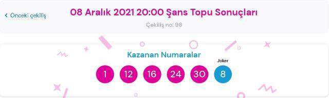 Şans Topu sonuçları! 8 Aralık Çarşamba Şans Topu sonuçları açıklandı! Şans Topu kazanan numaralar neler?