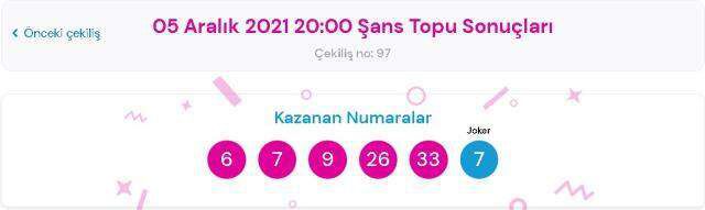 Şans Topu sonuçları! 8 Aralık Çarşamba Şans Topu sonuçları açıklandı mı? Şans Topu kazanan numaralar neler?