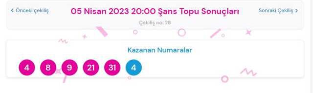 Şans Topu sonuçları açıklandı Şans Topu sonuçları ne zaman açıklanır? 5 Nisan 2023 Çarşamba Şans Topu sonuçlarına ne zaman, nereden bakılır?