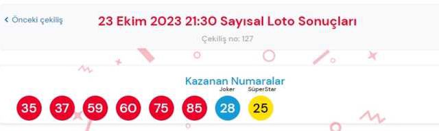 23 Ekim Sayısal Loto çekiliş sonuçları açıklandı! Sayısal Loto sonuçları saat kaçta açıklanacak? Sayısal Loto CANLI izle!