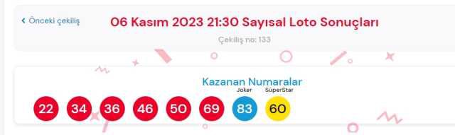 6 Kasım 2023 Sayısal Loto çekiliş sonuçları açıklandı! Sayısal Loto sonuçları saat kaçta açıklanacak? Sayısal Loto CANLI izle!